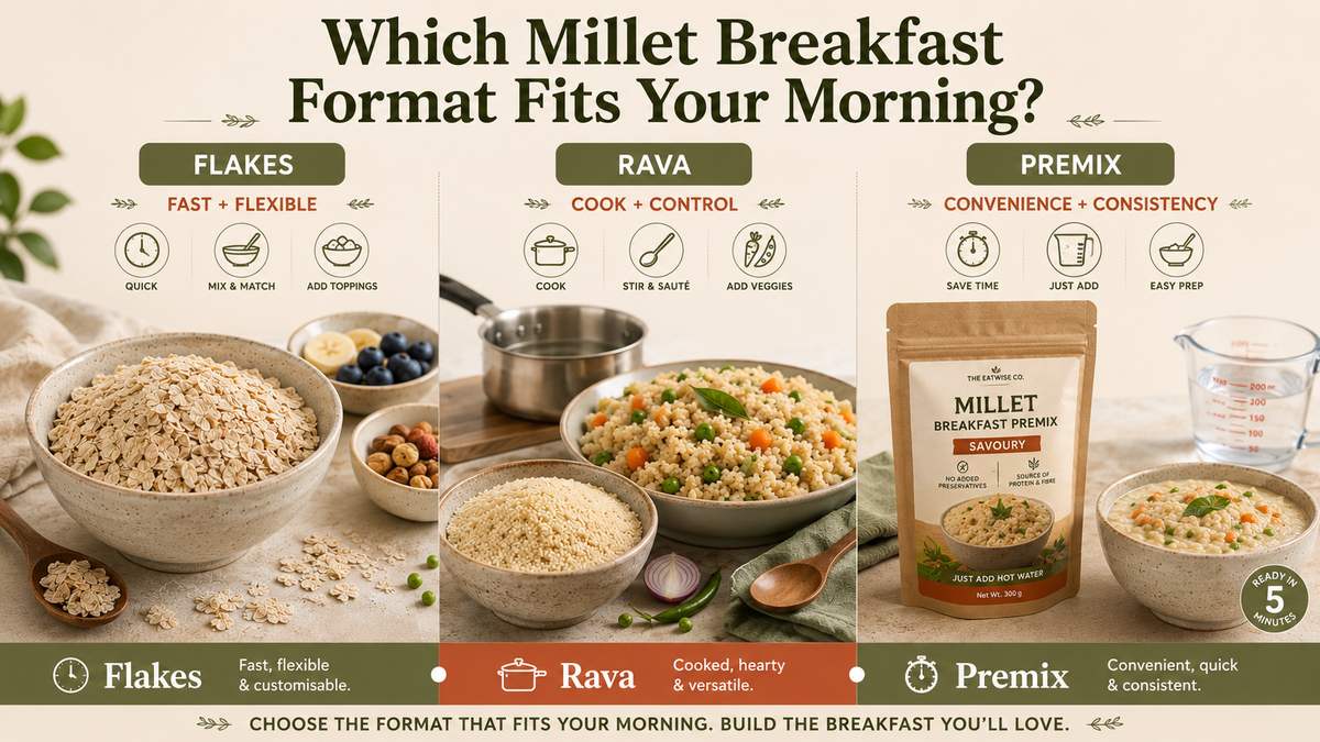 Which Millet Breakfast Format Fits Your Morning: Flakes, Rava or Premix?