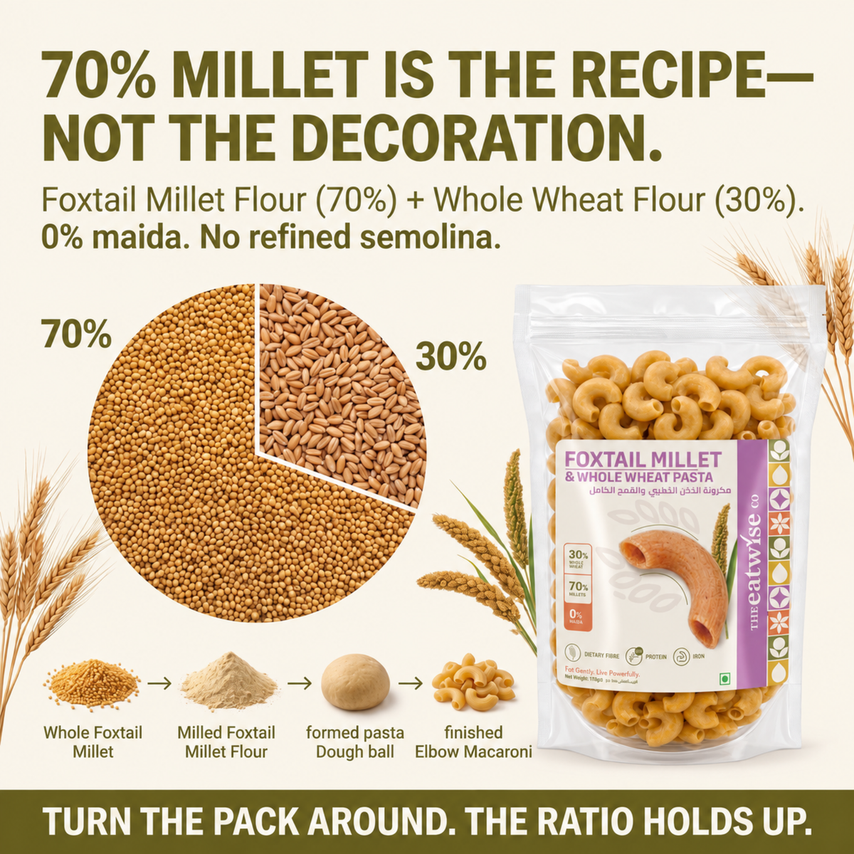 Foxtail Millet & Whole Wheat Pasta