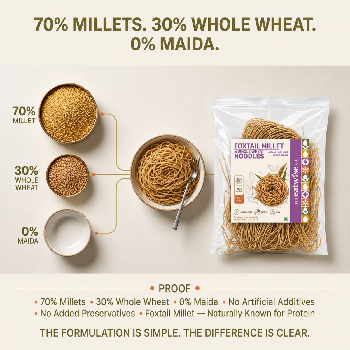 Foxtail Millet & Whole Wheat Noodles