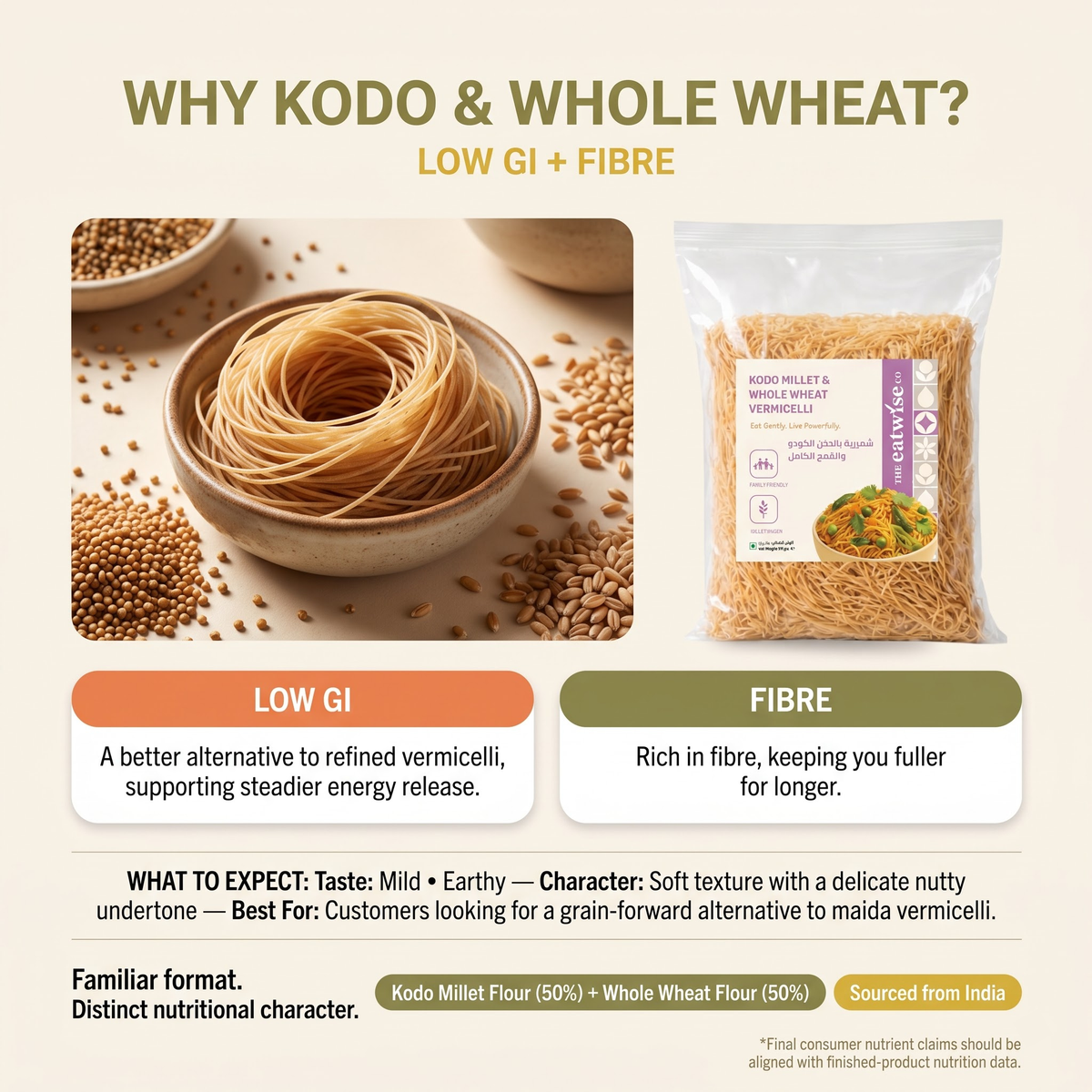 Kodo Millet & Whole Wheat Vermicelli