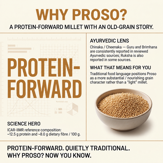 Proso Millet