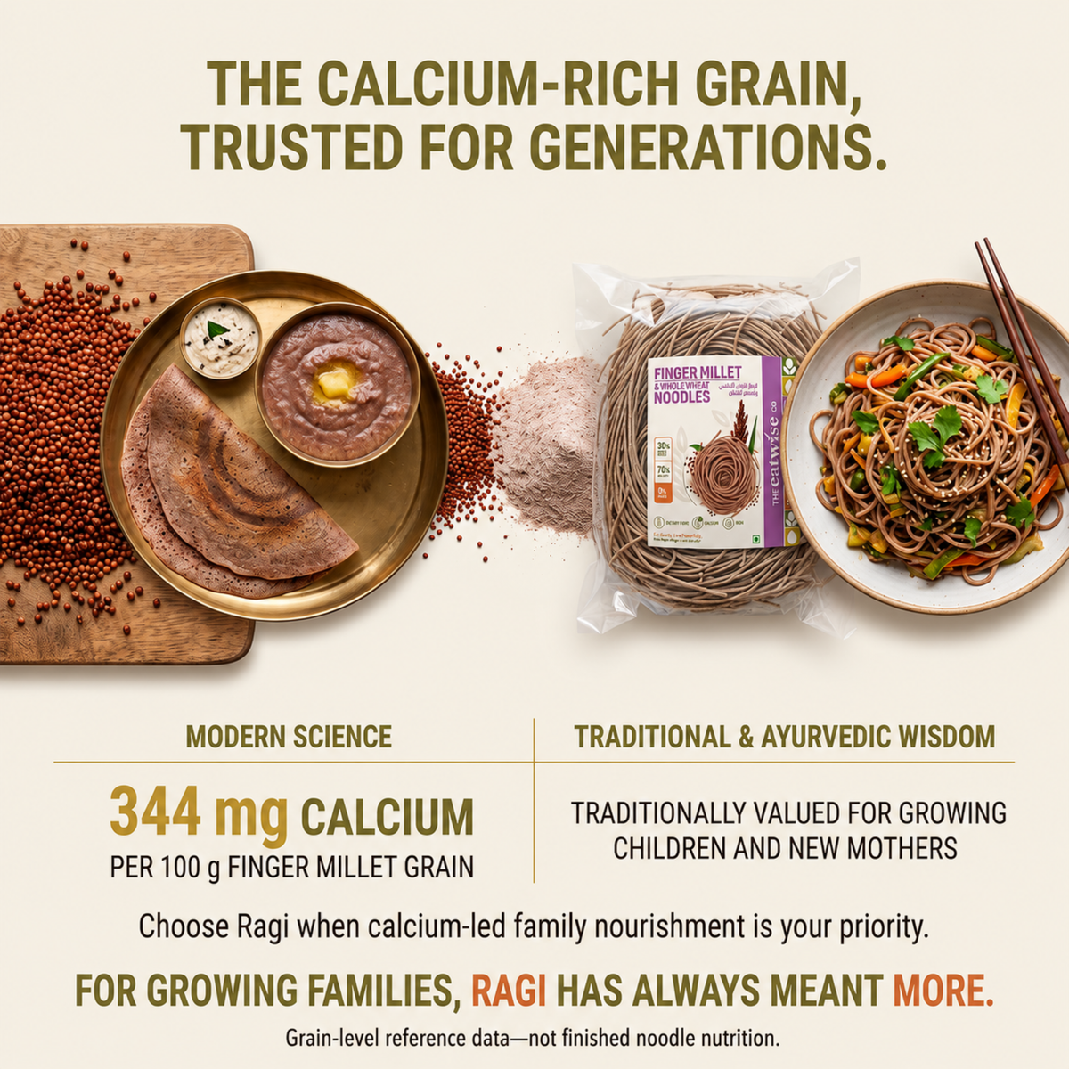 Finger Millet whole wheat noodles