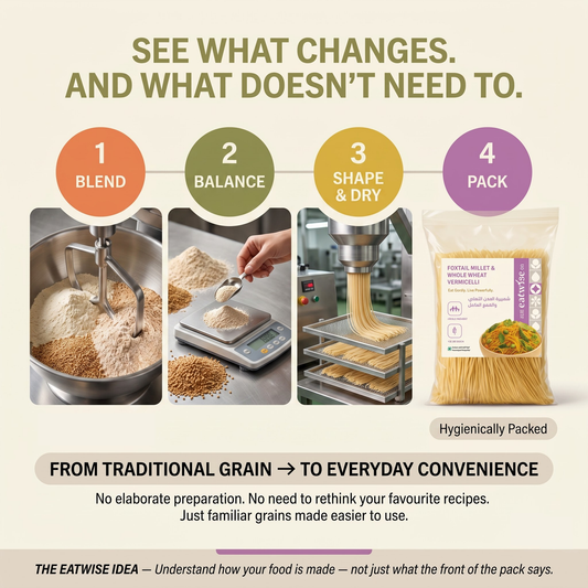 Foxtail Millet & Whole Wheat Vermicelli