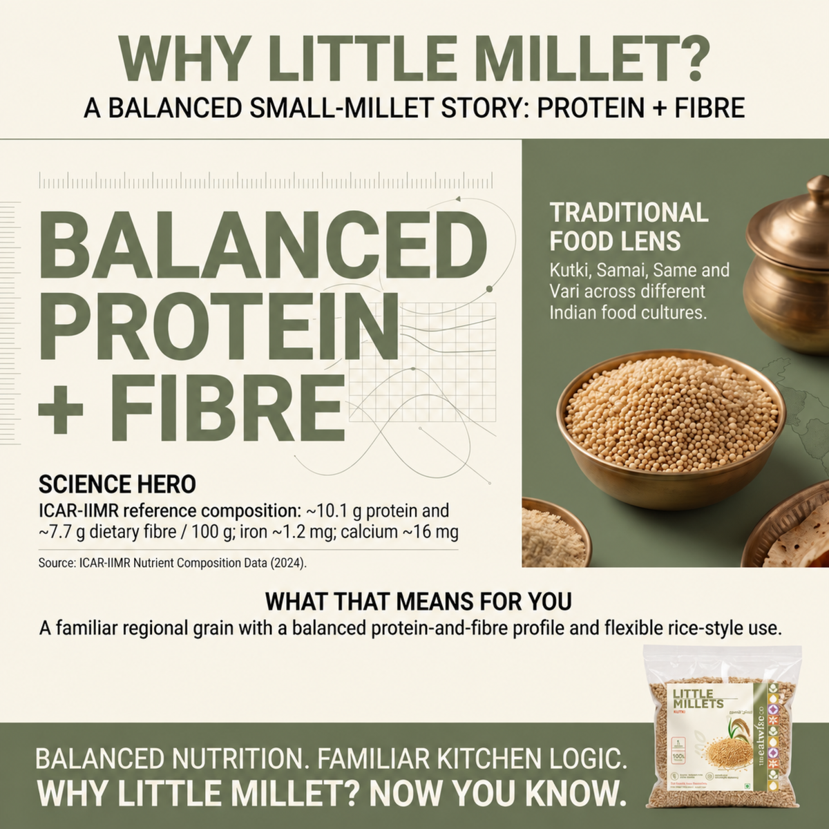 Little Millet