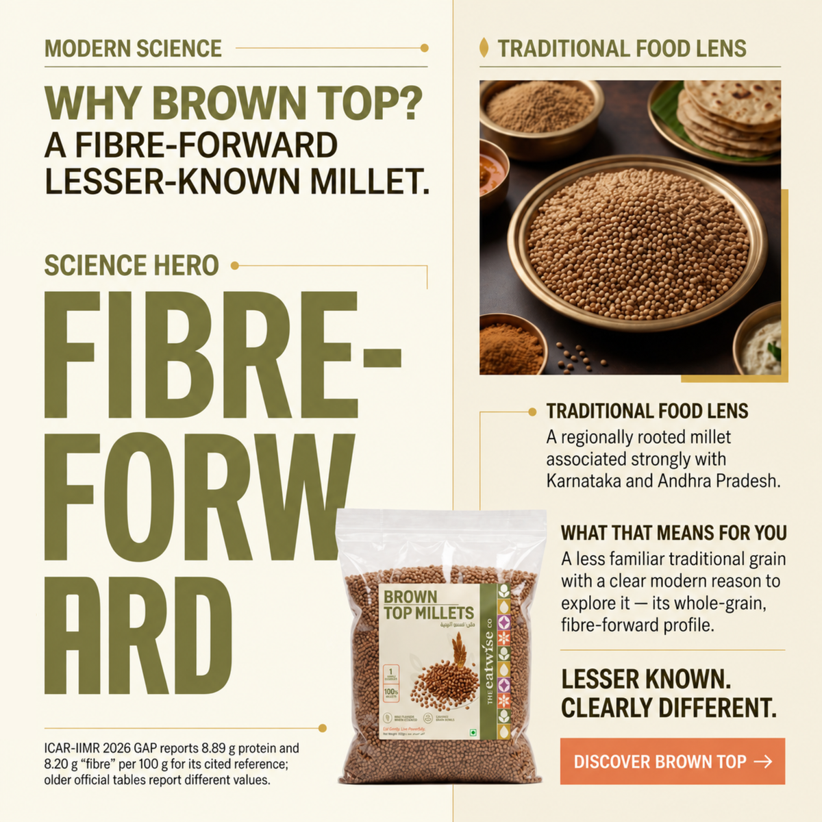 Brown Top Millet