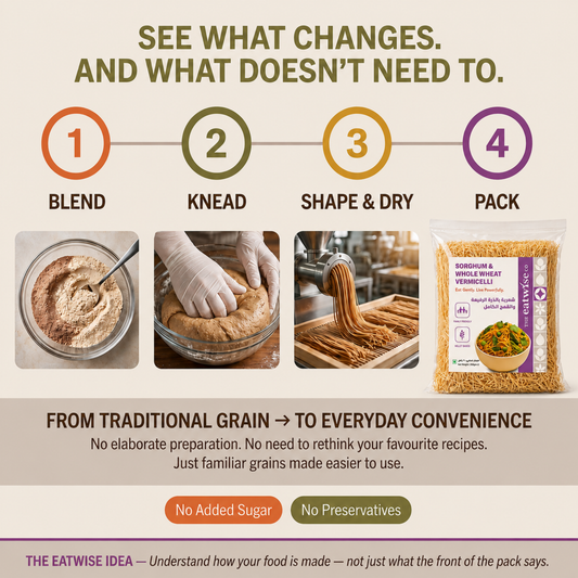 Sorghum & Whole Wheat Vermicelli