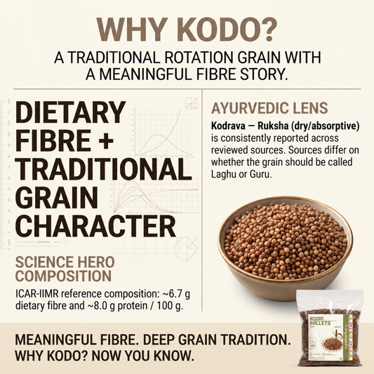 Kodo Millet