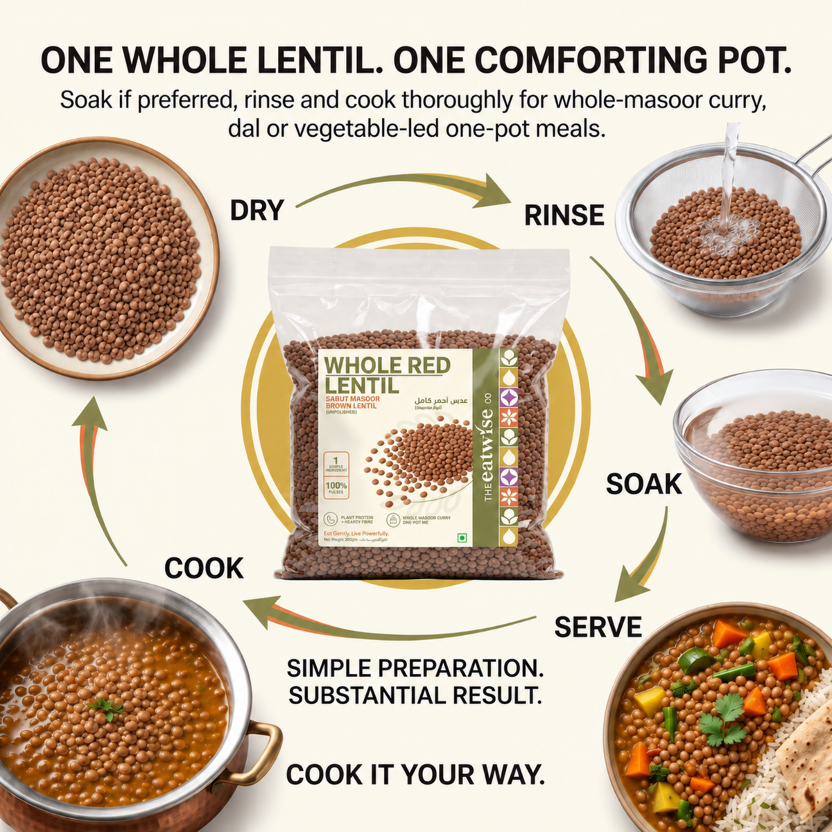Whole Red Lentil (Sabut Masoor) – Unpolished 500gm