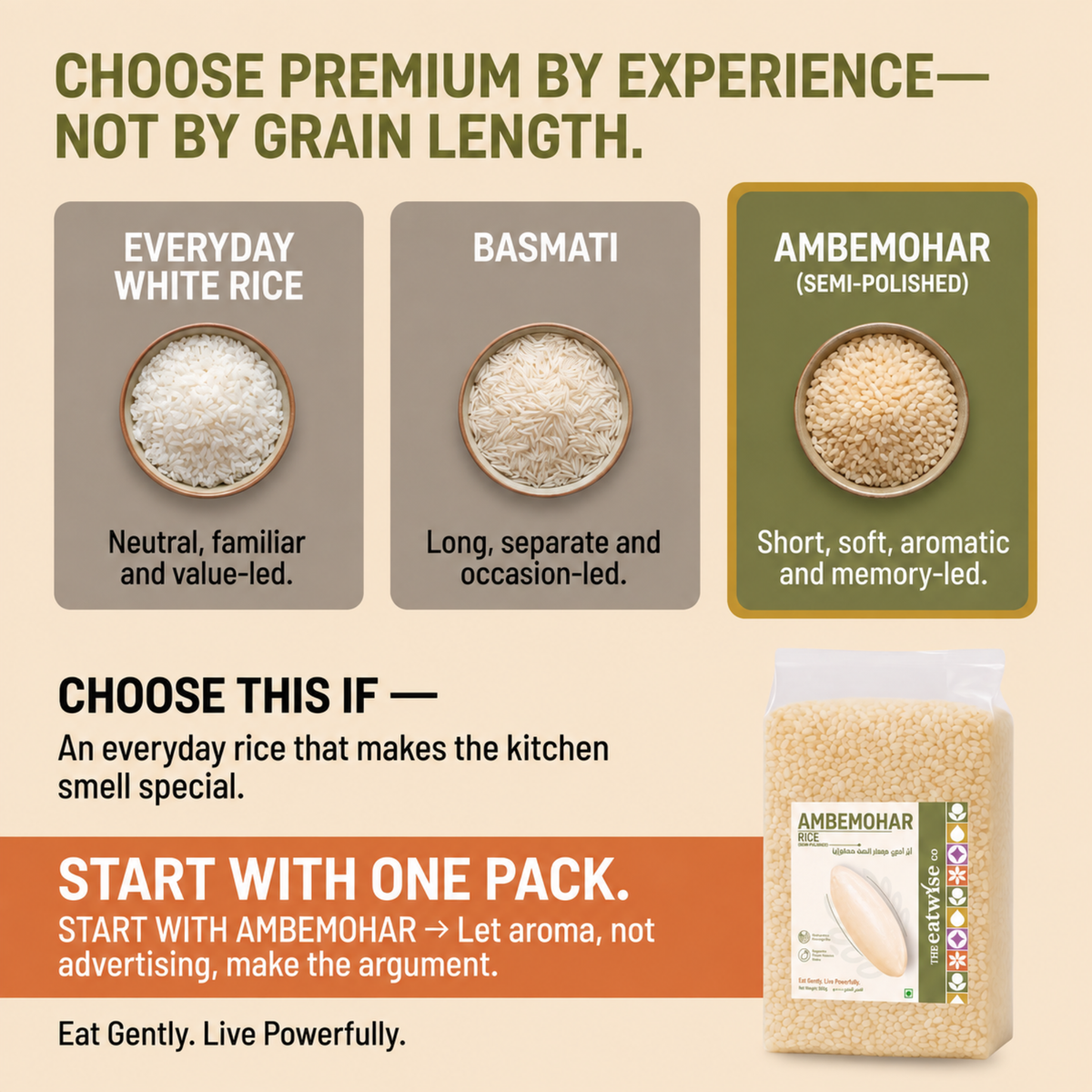 Ambemohar Brown Rice (Unpolished)