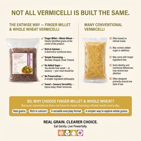 Finger Millet & Whole Wheat Vermicelli