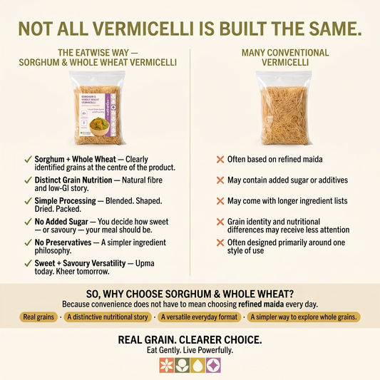 Sorghum & Whole Wheat Vermicelli