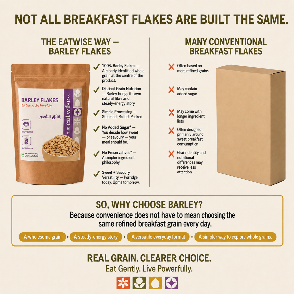Barley Flakes
