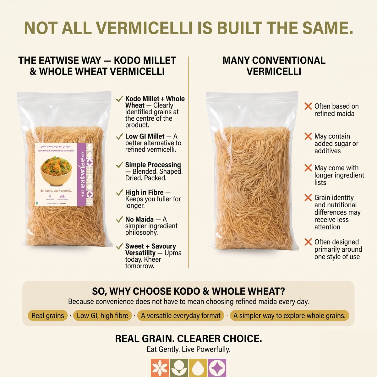 Kodo Millet & Whole Wheat Vermicelli