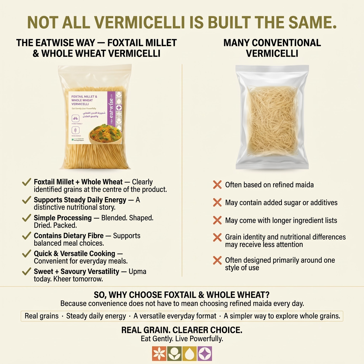 Foxtail Millet & Whole Wheat Vermicelli