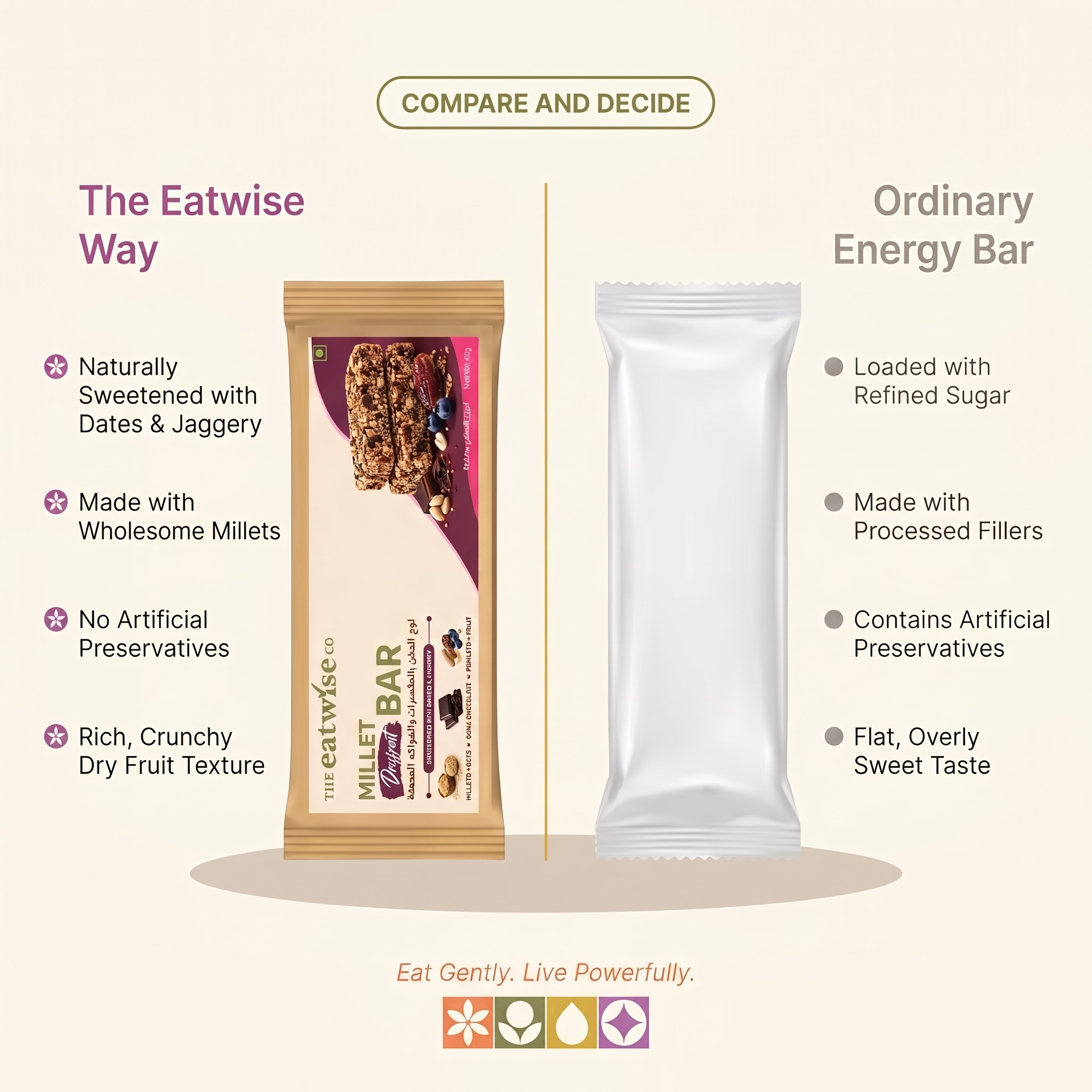 Millet Dryfruit Bar