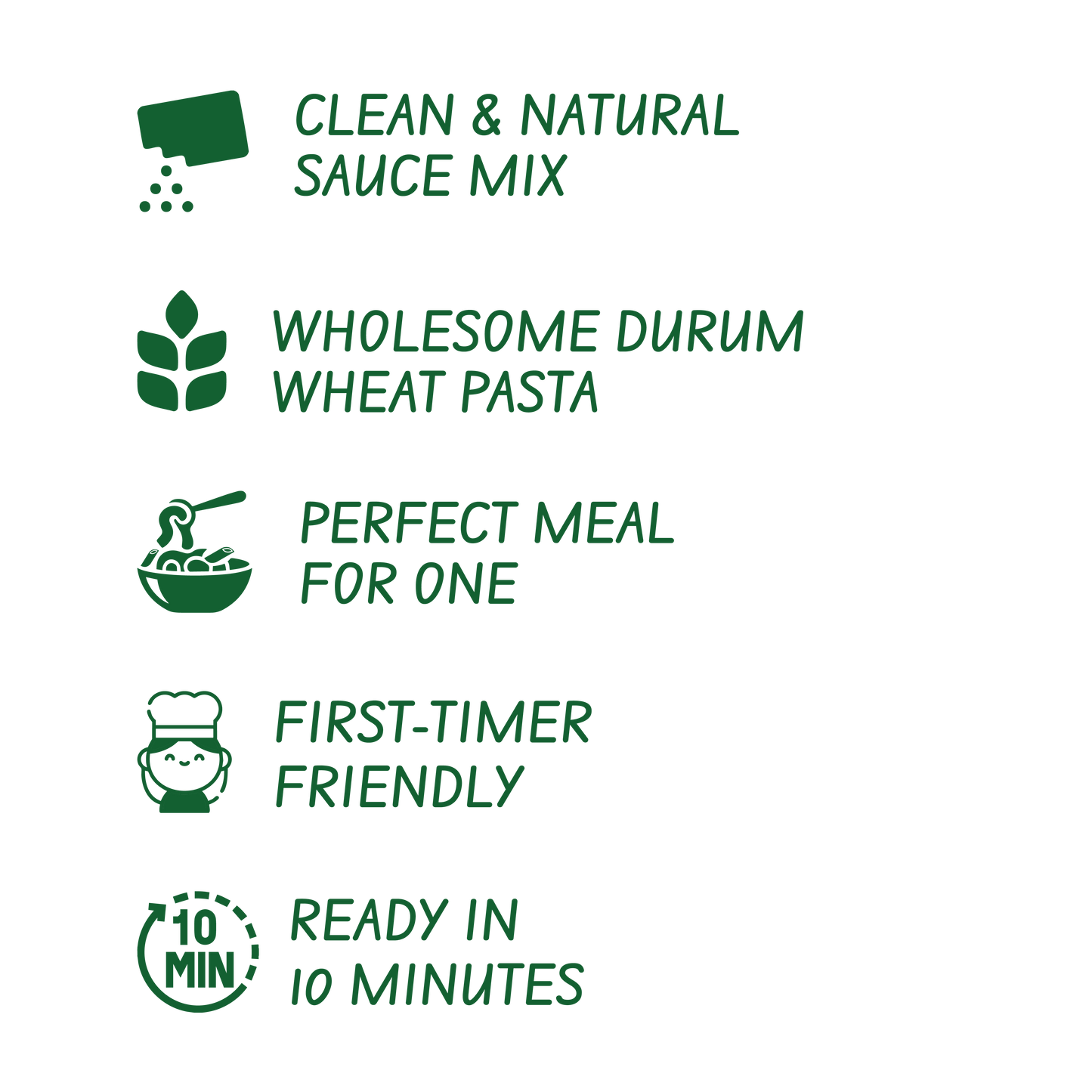 Italian Pesto pasta kit